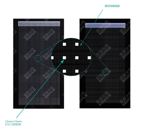 LED晶膜屏REM-P15